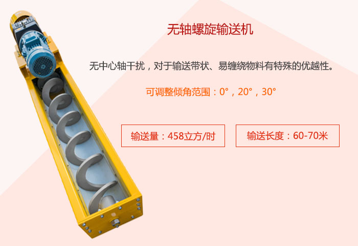 采用無軸設計，適合輸送粘性強、易堵塞的物料