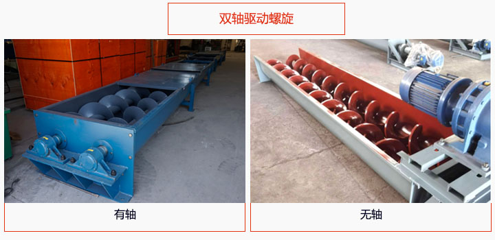 有軸和無軸雙螺旋驅動圖片展示。