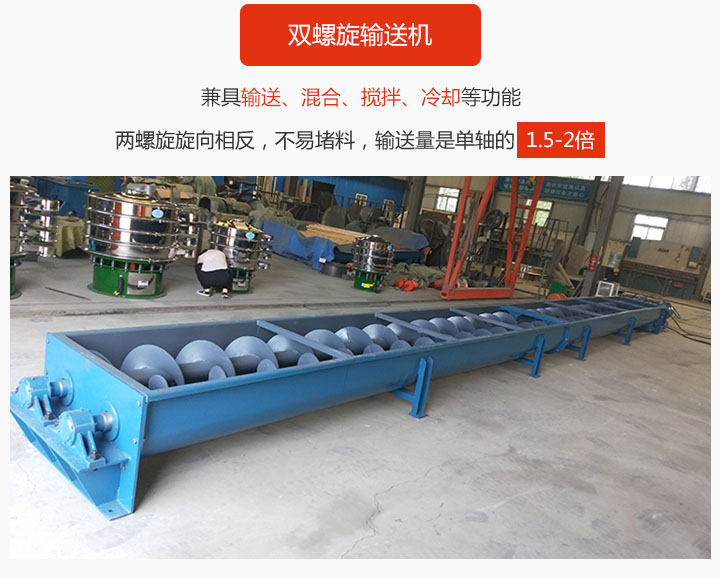 雙螺旋輸送機具備混合、攪拌功能